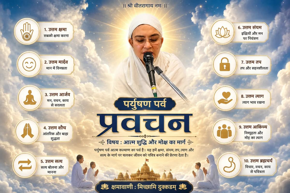 प्रवचन: दस धर्म